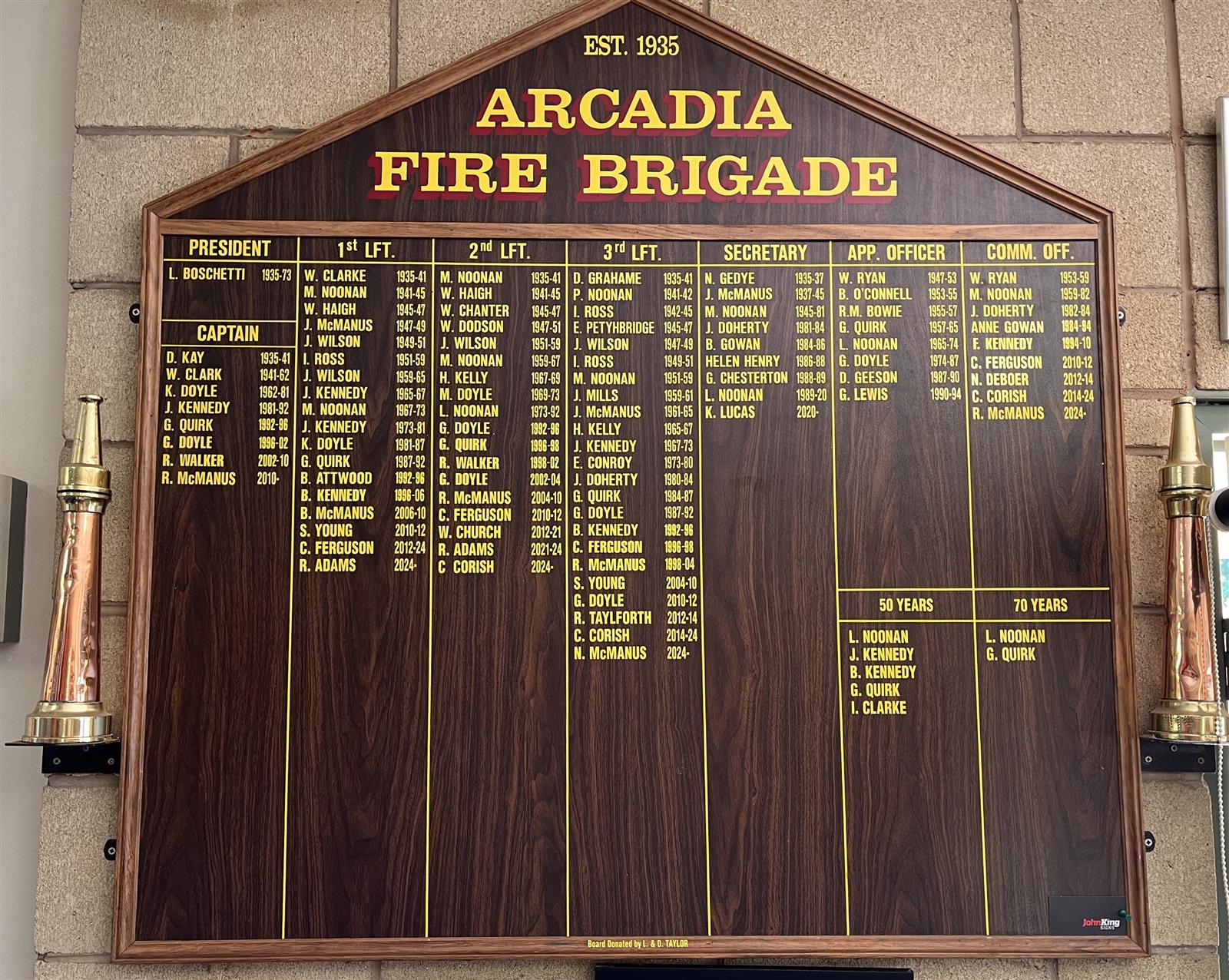 Arcadia Honour Board